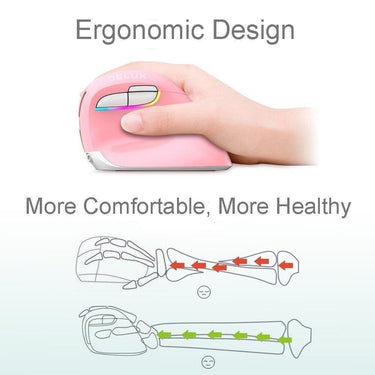 Delux M618 Mini Vertical Ergonomic Wireless Mouse: A wrist friendly way to use your PC BT4.0 & 2.4Ghz from NSE Imports #2.